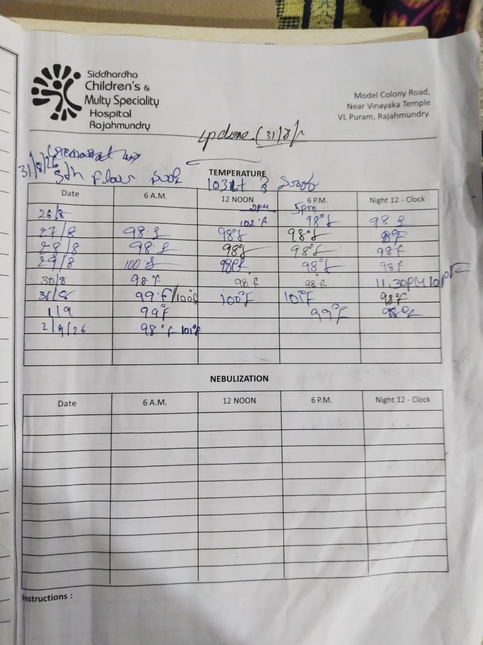 document 2